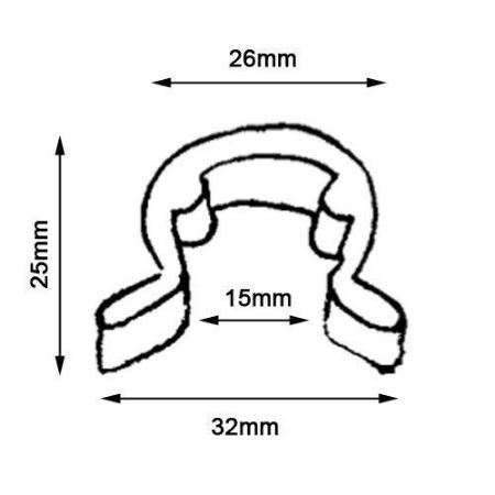 Stock limiter opmeten